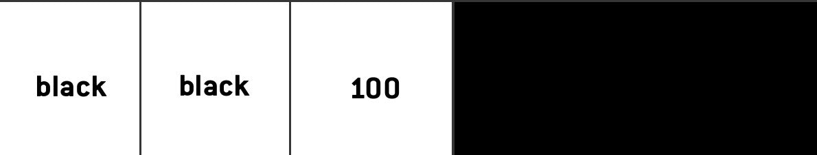 PRE-ORDER Rundholz DIP Sneakers Black