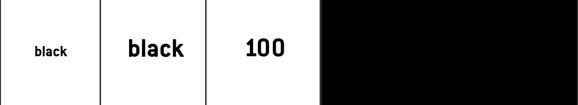 Rundholz Mainline Silk Shawl Black